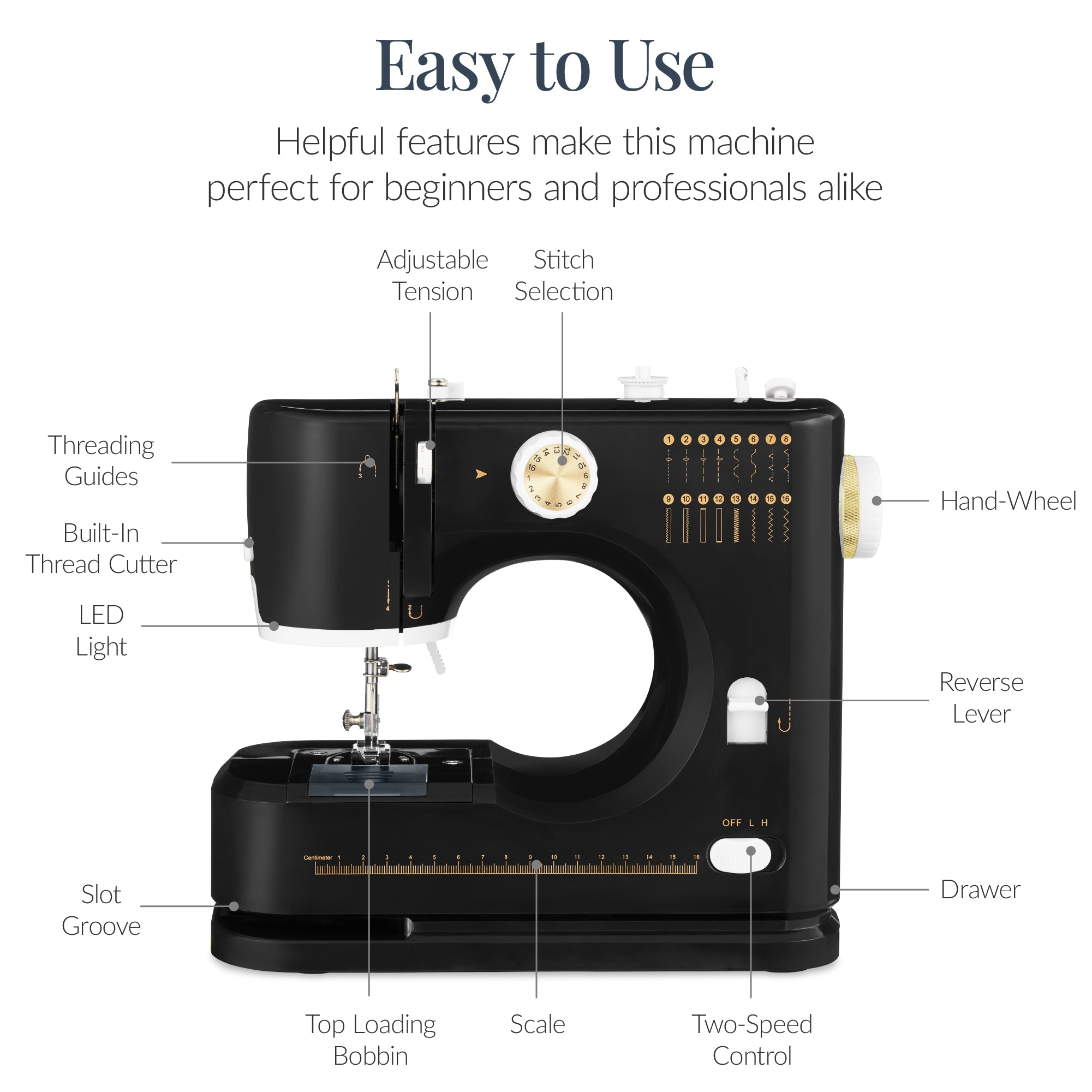 55-Piece Sewing Machine Kit for Beginners w/ 16 Stitch Patterns