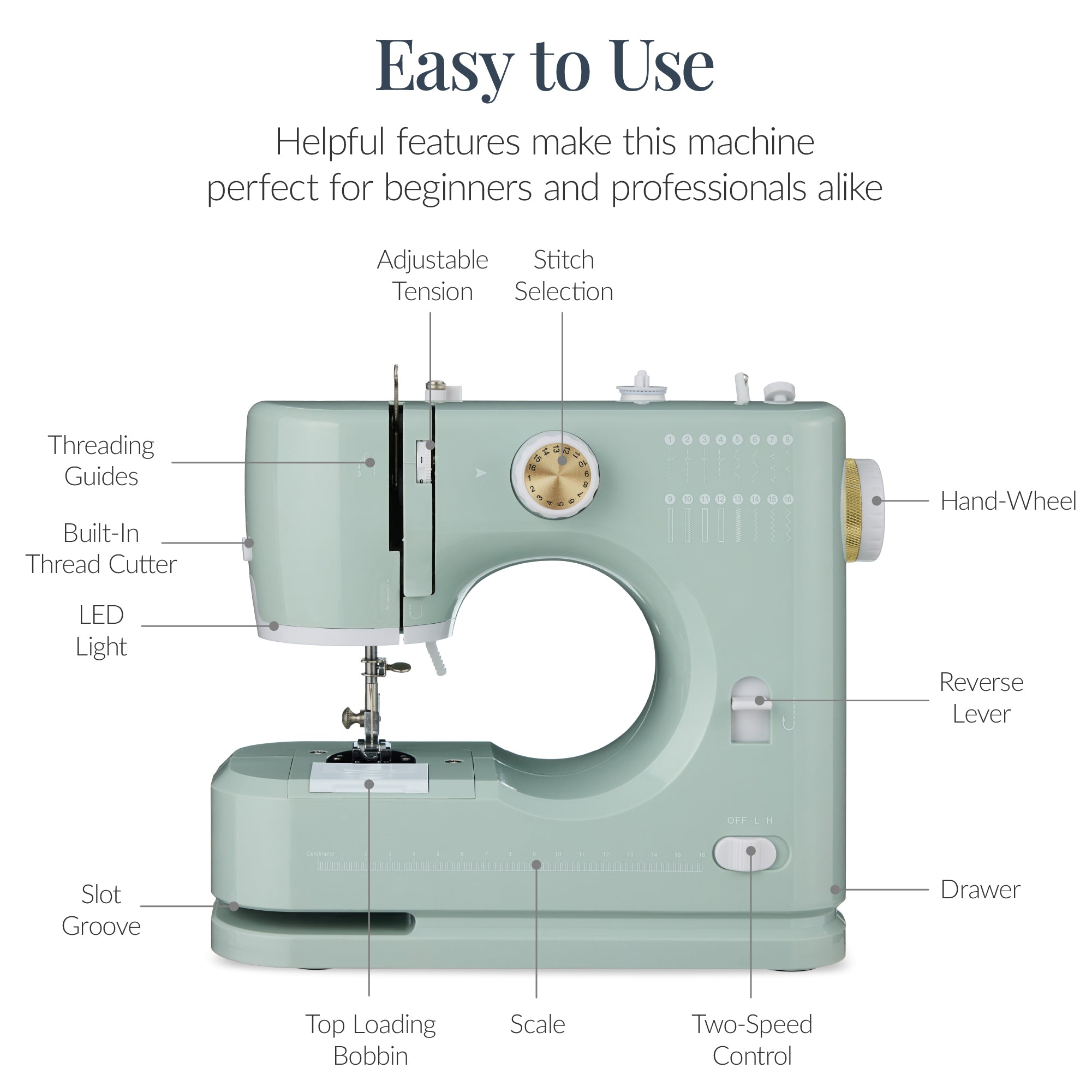55-Piece Sewing Machine Kit for Beginners w/ 16 Stitch Patterns