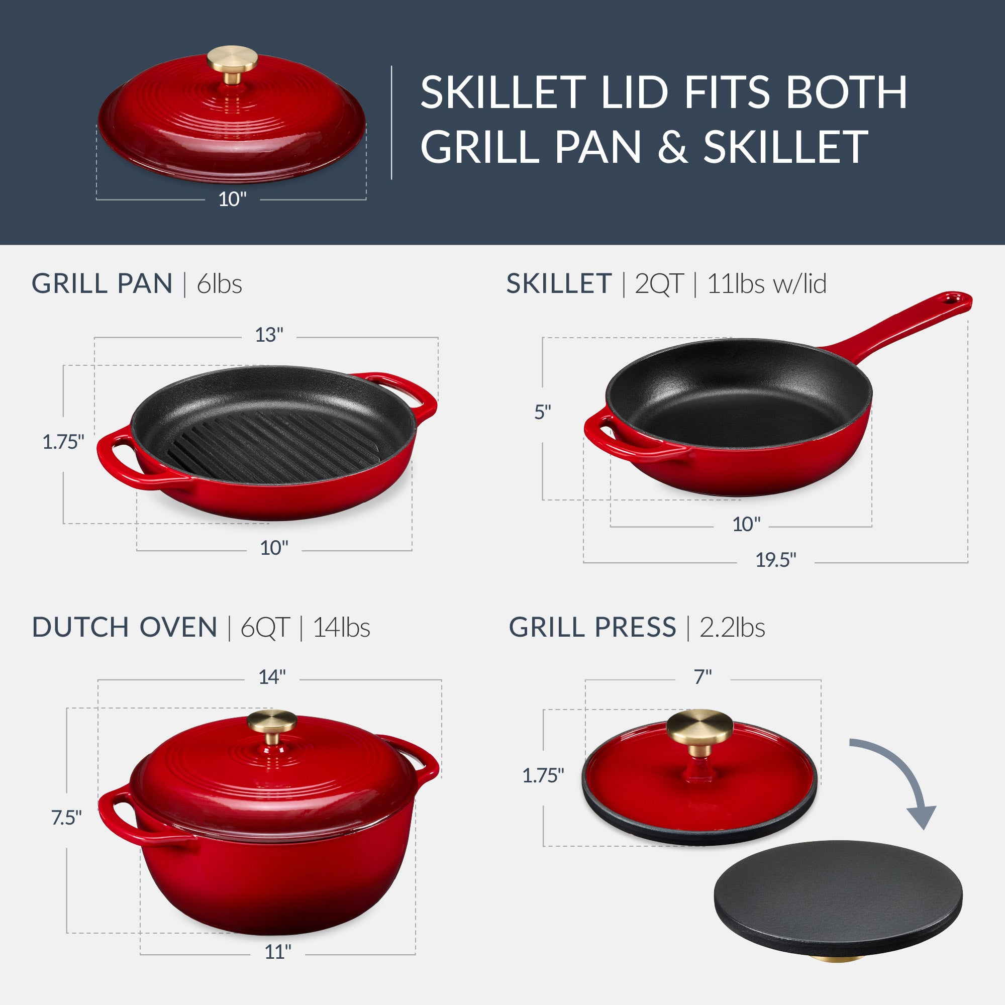 Non-Stick Pot & Pan Cookware Set, Cast Iron Skillet, Pan, Press, Dutch Oven