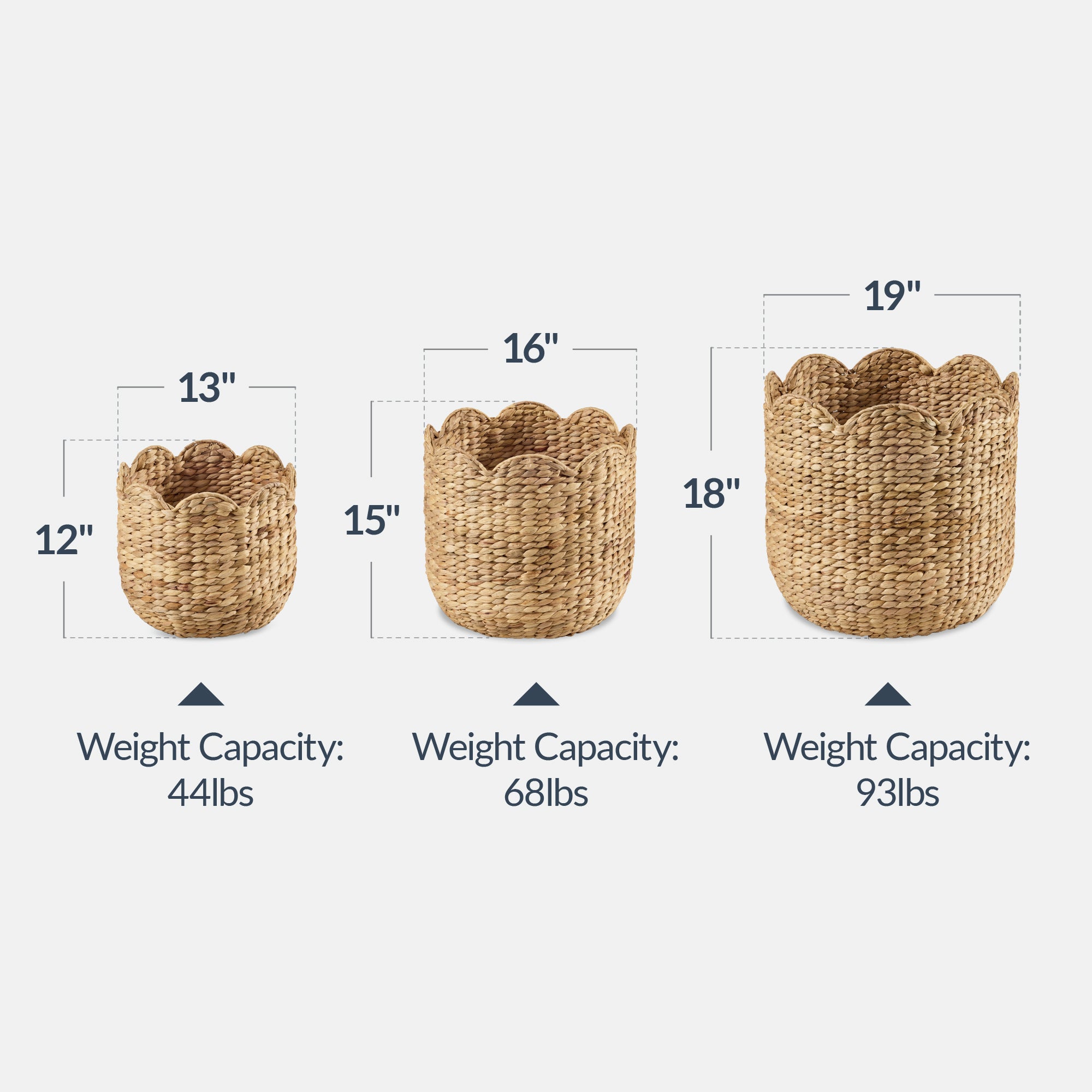 Scalloped 3PC Water Hyacinth Nesting Baskets