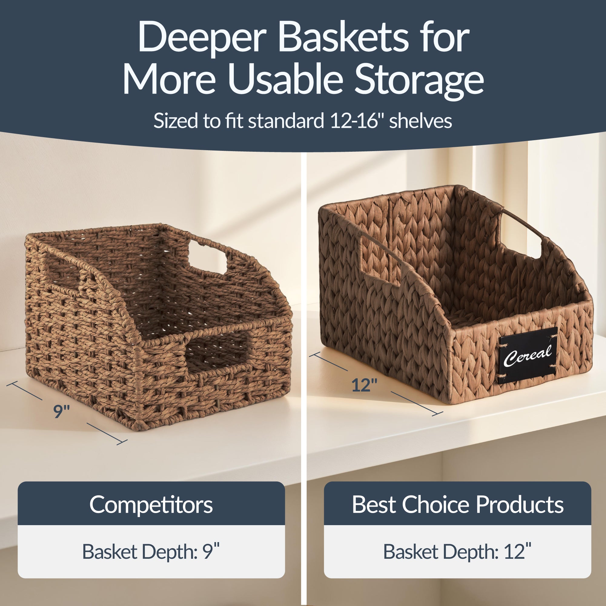 Hyacinth Angled Pantry Storage Baskets W/ Handles & Chalkboard (Pack of 2)