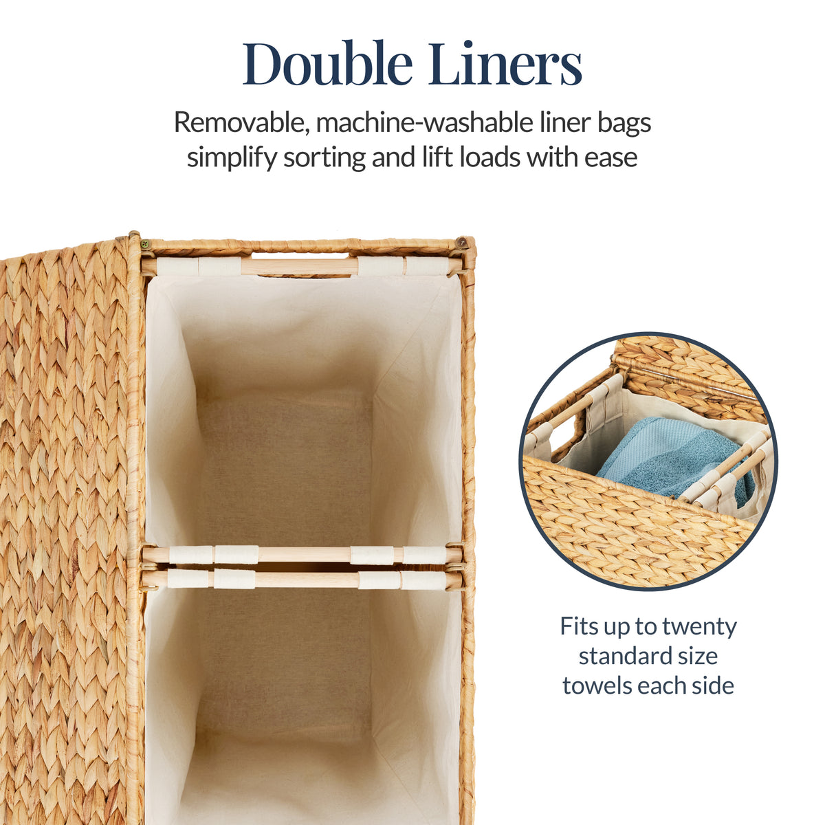X-Large Laundry Hamper W/ Lid, Woven Laundry Basket, W/ Liner, 53 Gallon