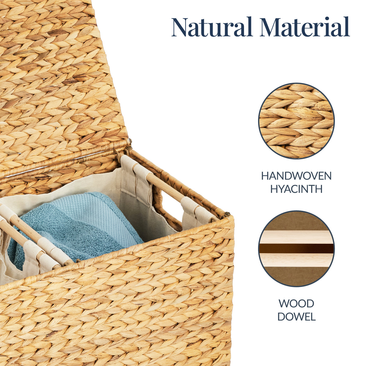 X-Large Laundry Hamper W/ Lid, Woven Laundry Basket, W/ Liner, 53 Gallon
