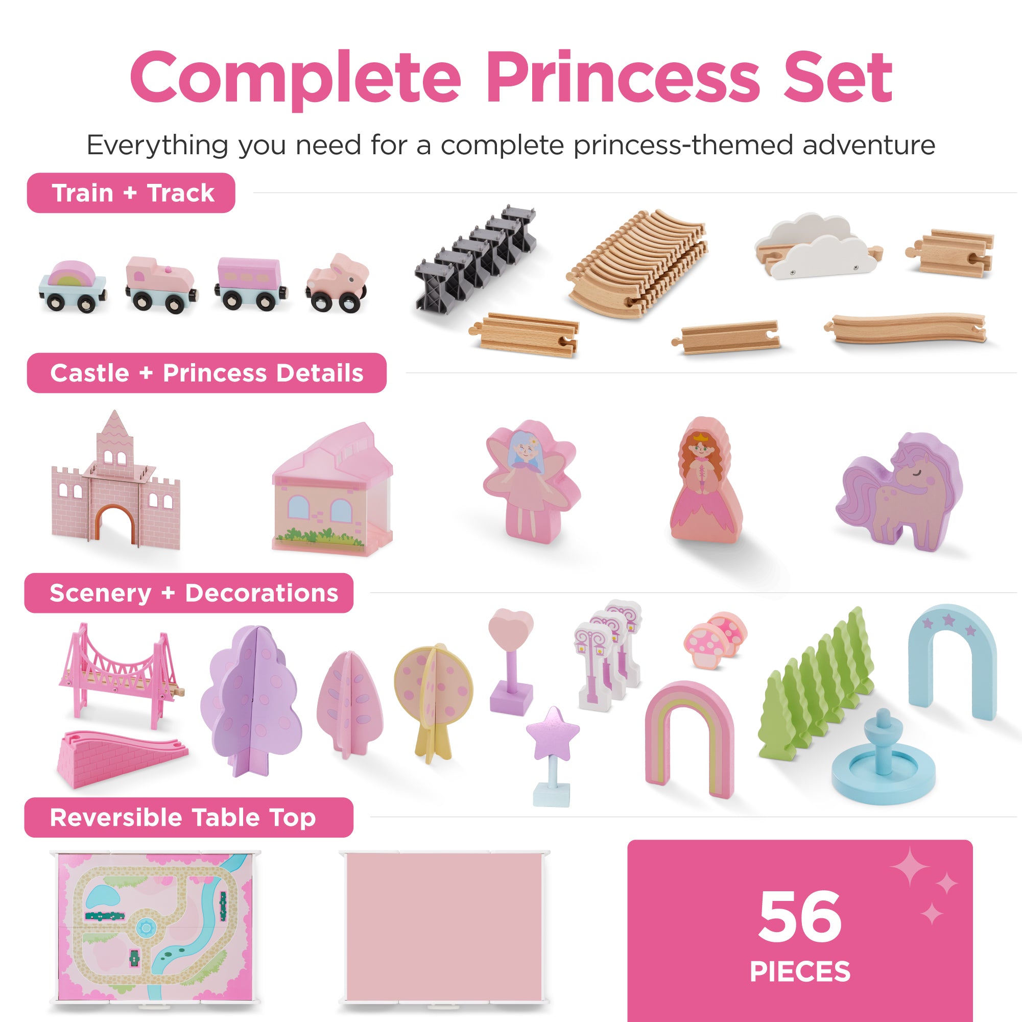 Princess Train Table for Toddlers, Train Set with Storage