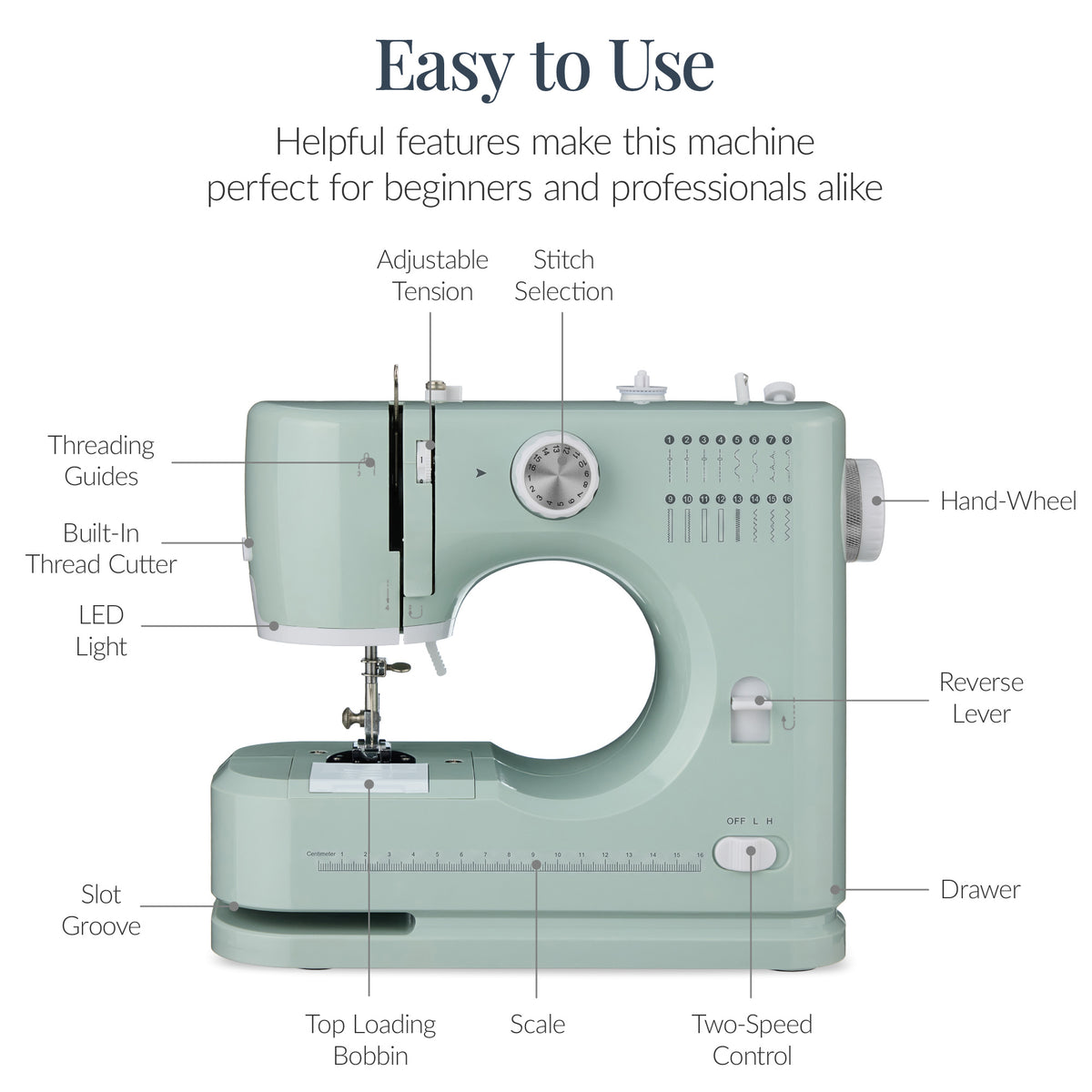 55-Piece Sewing Machine Kit, w/ 16 Stitch Patterns, Double Stitching