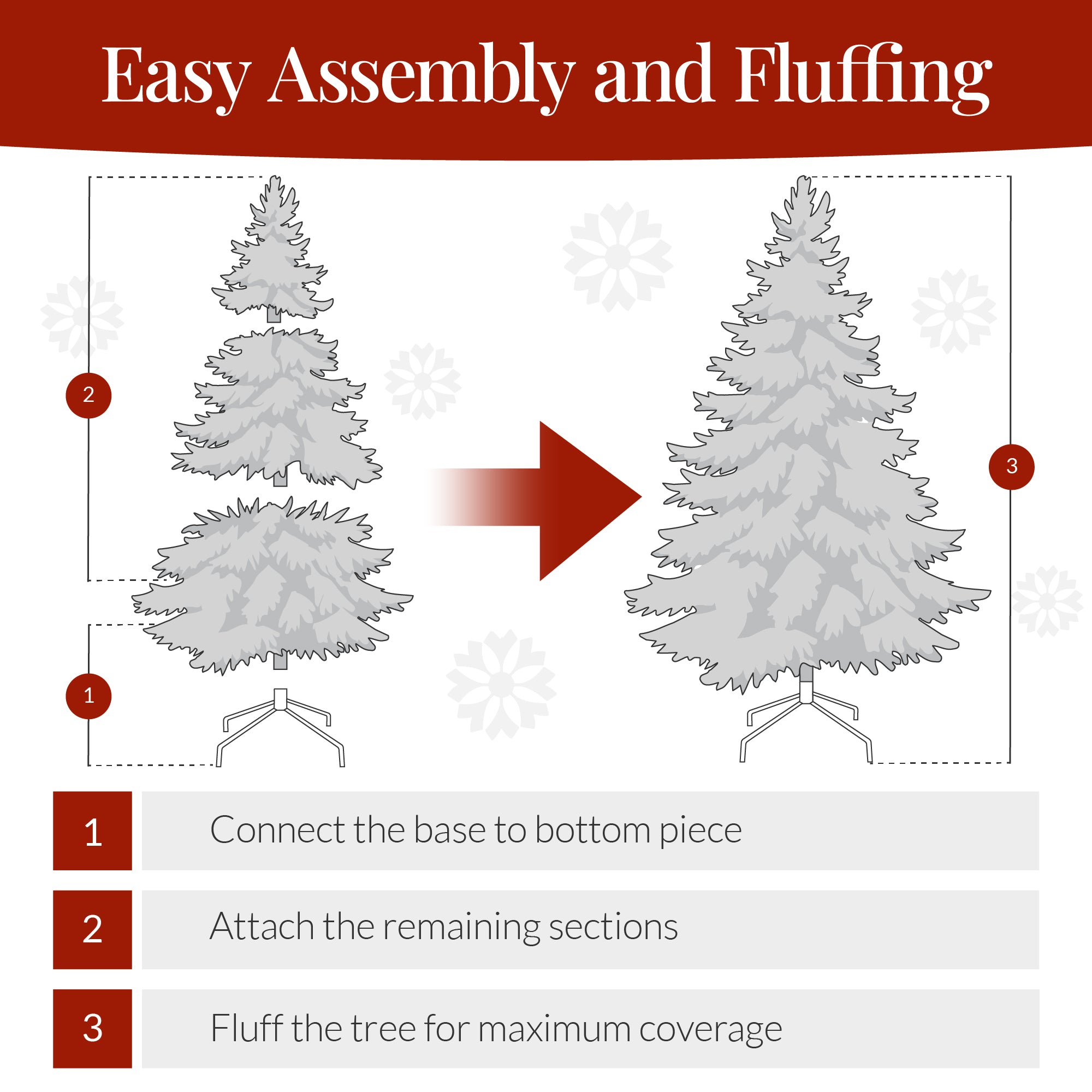 Premium Artificial Pine Christmas Tree, Foldable Metal Base | Best