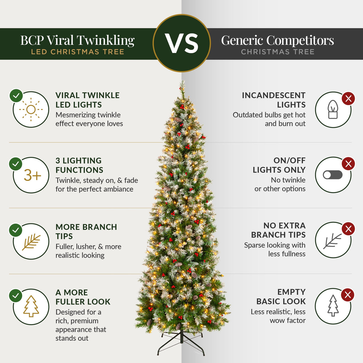 Pencil Christmas Tree PreLit Twinkling Lights PreDecorated Artificial Pine