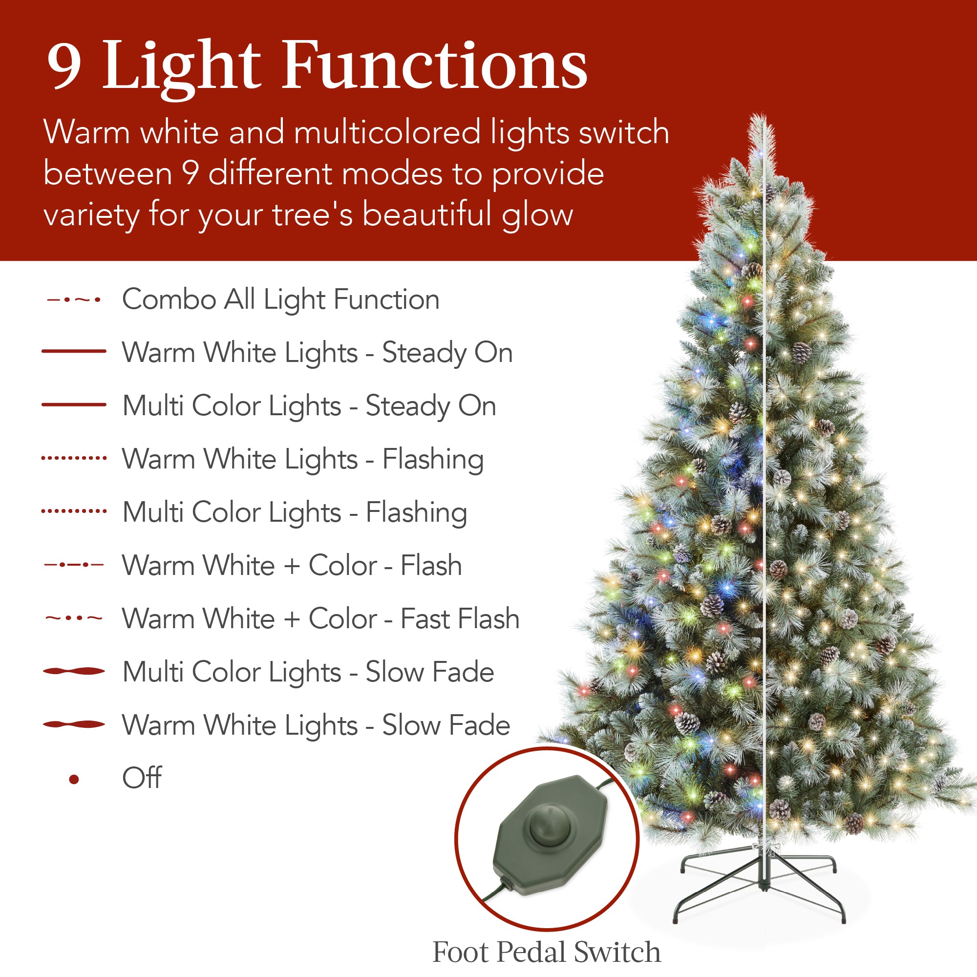 Pre-Lit Partially Flocked Pencil Christmas Tree w/ Pine Cones, Metal S –  Best Choice Products