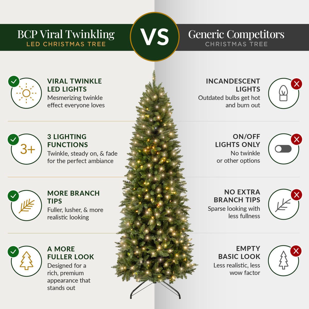 Artificial Pencil Christmas Tree with Viral Twinkling Lights, PreLit Spruce
