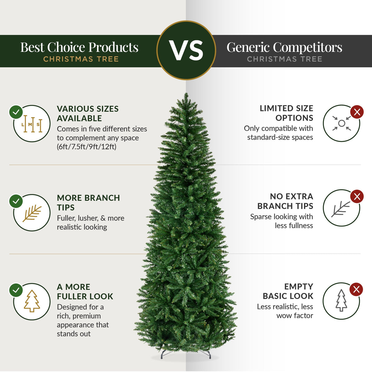 Unlit Spruce Pencil Christmas Tree w/ Folding Metal Base