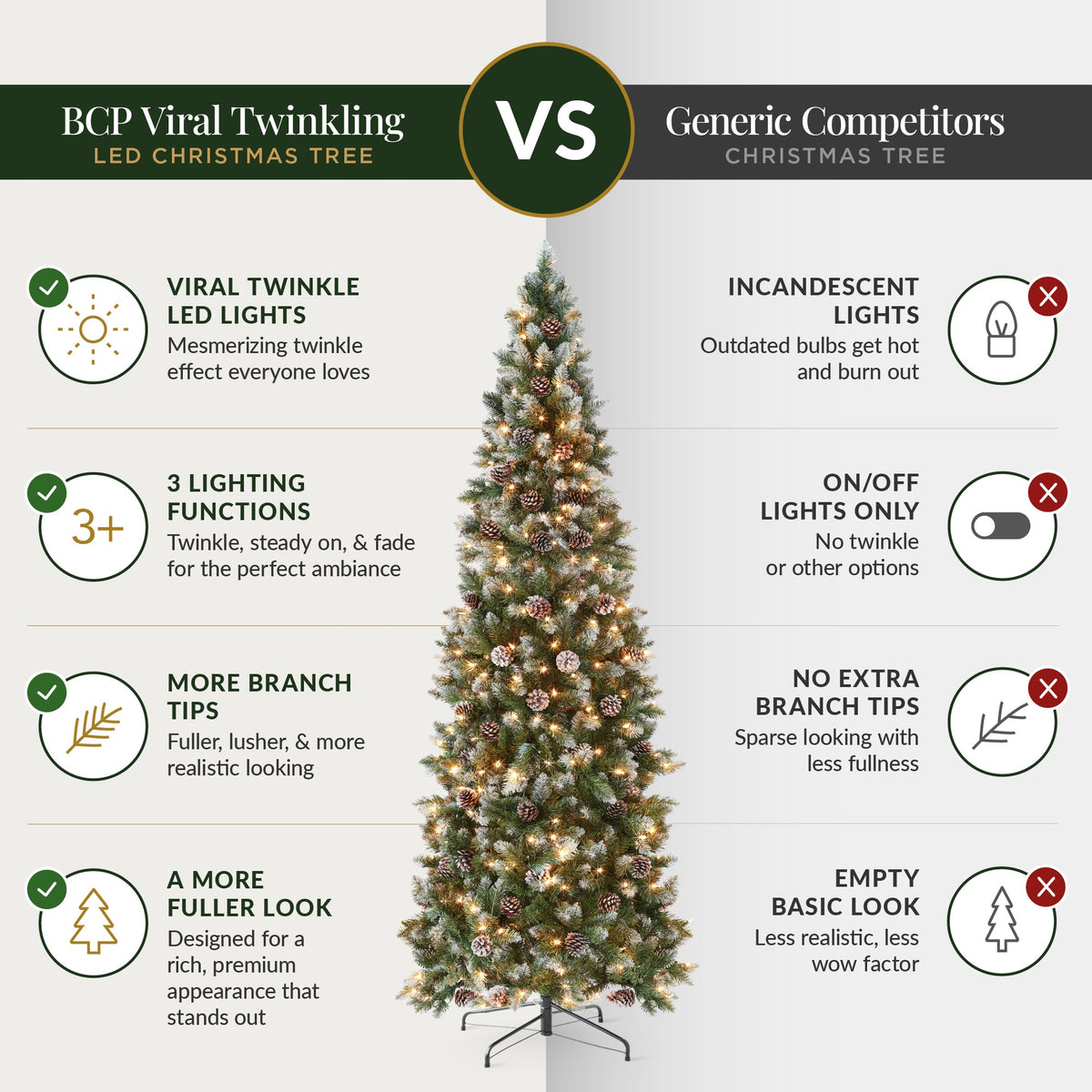Artificial Pencil Christmas Tree w/ Twinkling Lights, Pre-Lit Frosted Pine