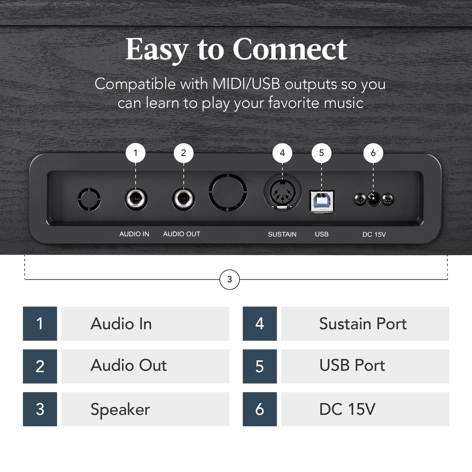 Modern 88 Key Fully Weighted Desk Style Digital Piano w/ Metal Legs