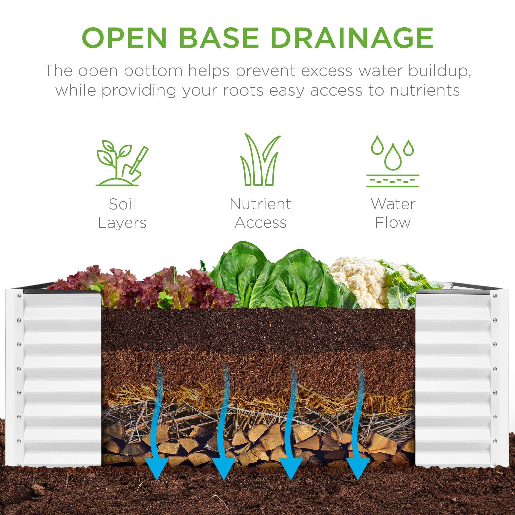 Outdoor Raised Metal Garden Bed for Vegetables, Flowers, Herbs - 4x2x2ft