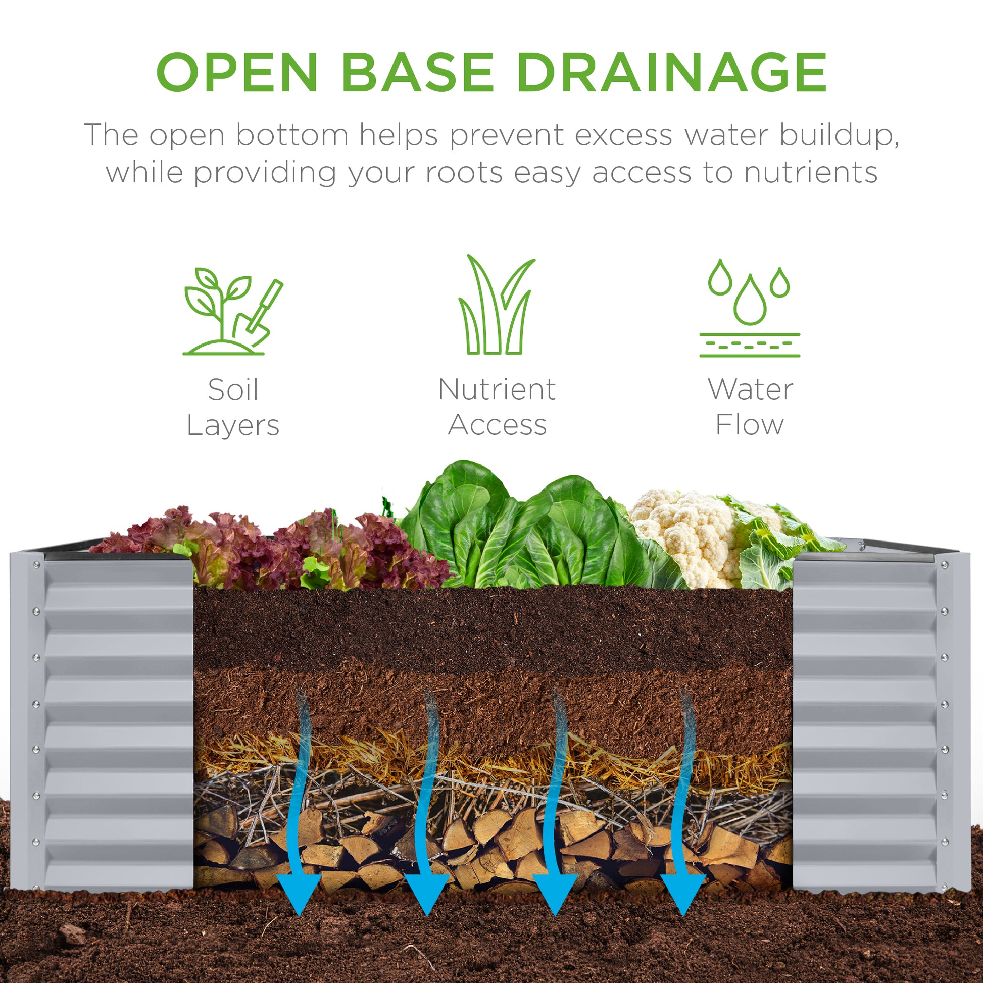 Outdoor Raised Metal Garden Bed for Vegetables, Flowers, Herbs - 4x2x2ft