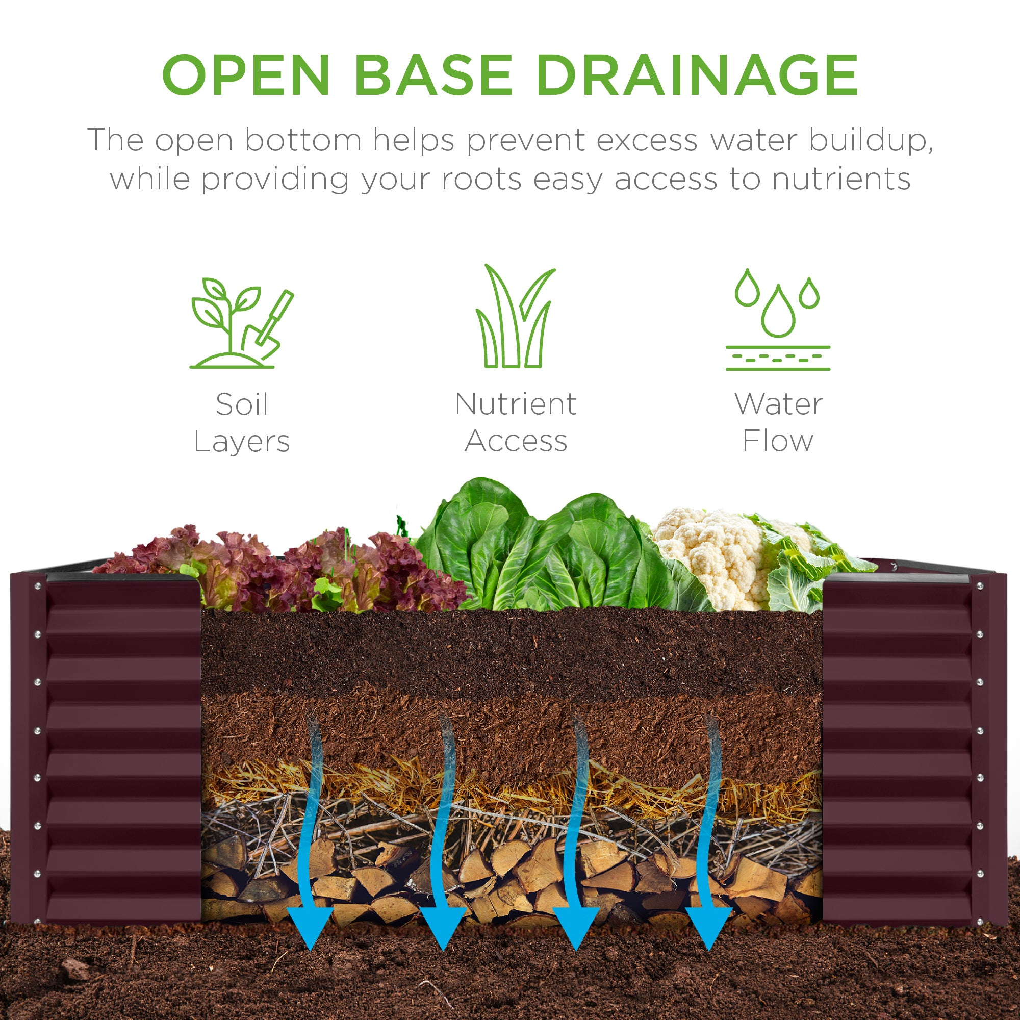 Outdoor Raised Metal Garden Bed for Vegetables, Flowers, Herbs - 4x2x2ft