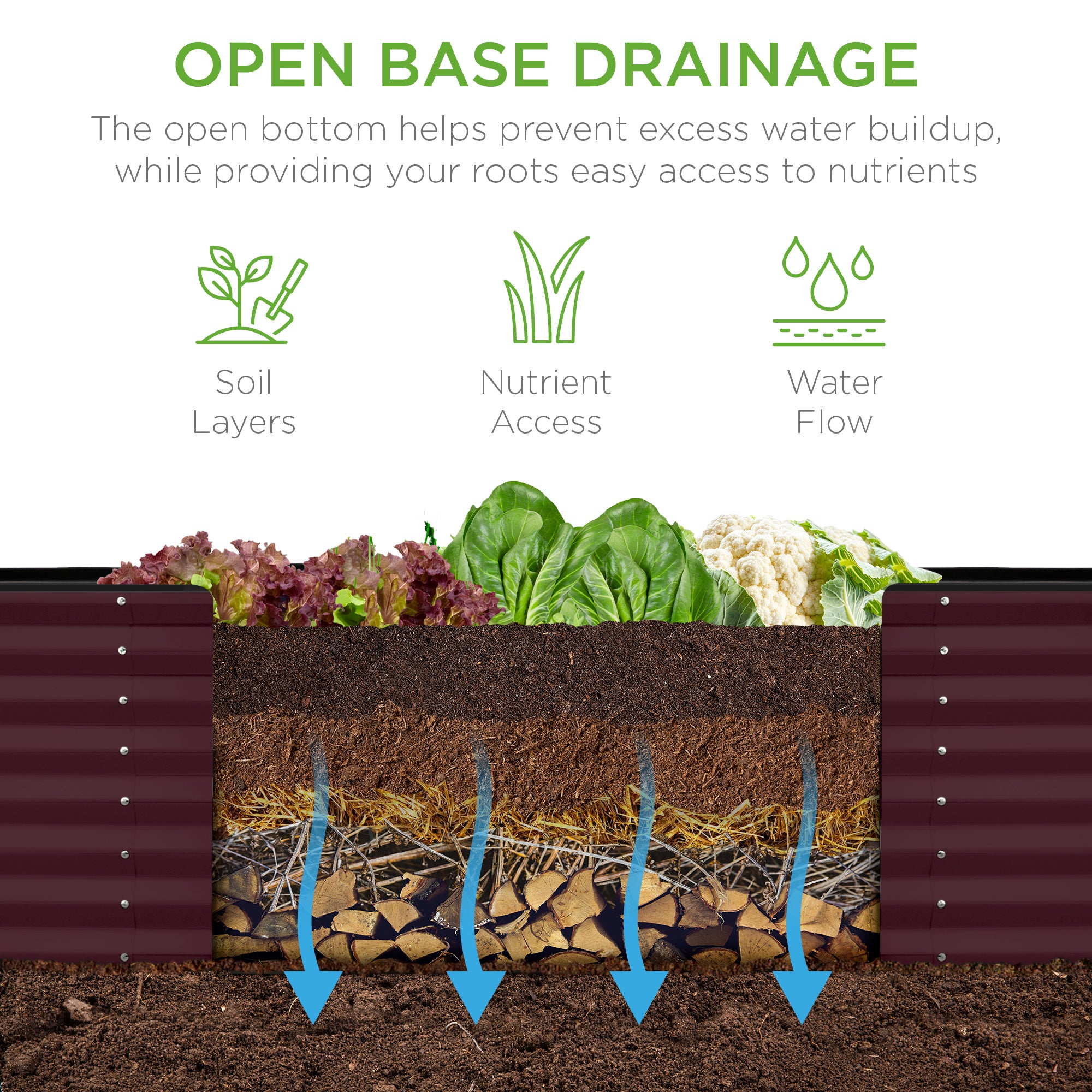 Outdoor Metal Raised Garden Bed for Vegetables, Flowers, Herbs - 8x2x2ft