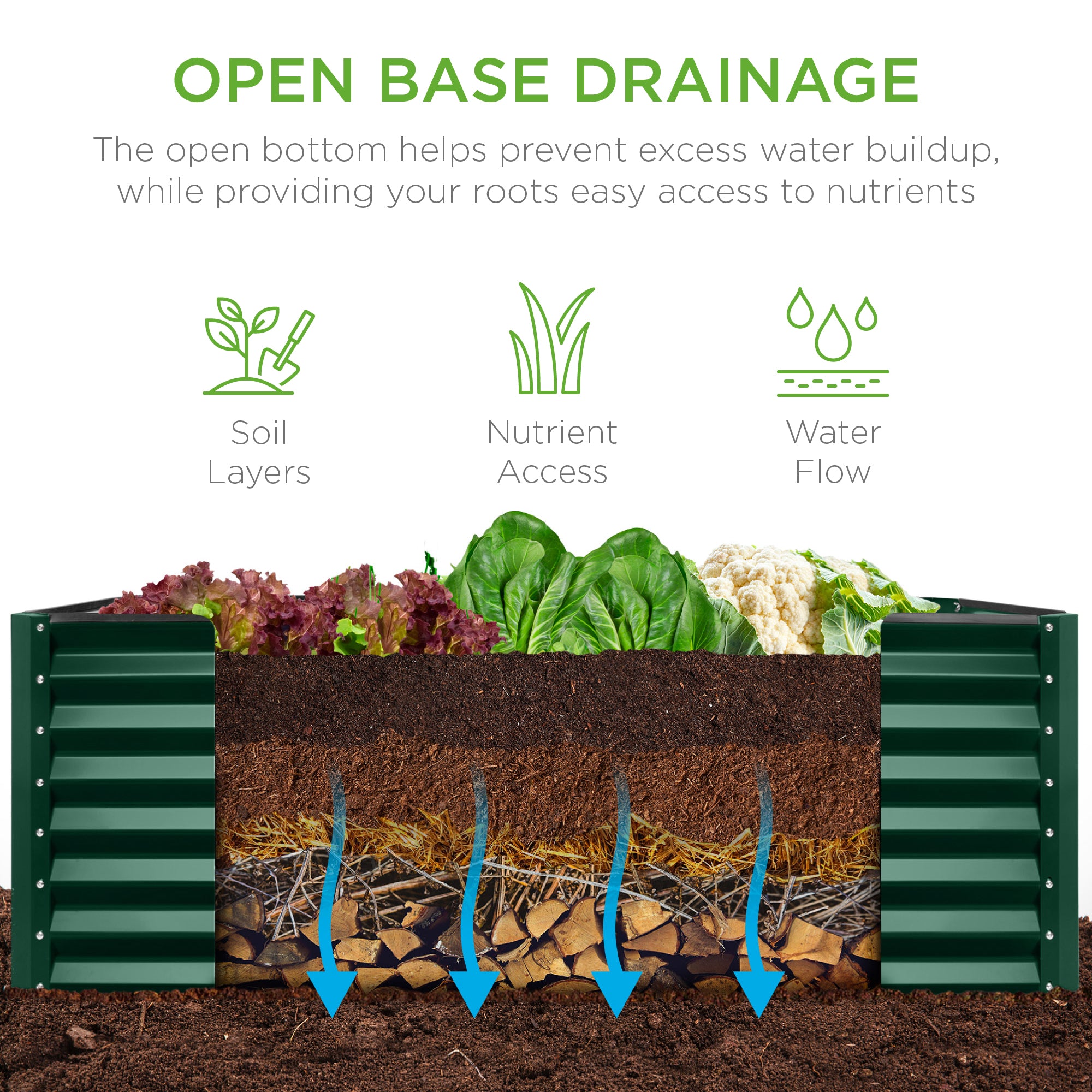 Outdoor Raised Metal Garden Bed for Vegetables, Flowers, Herbs - 4x2x2ft