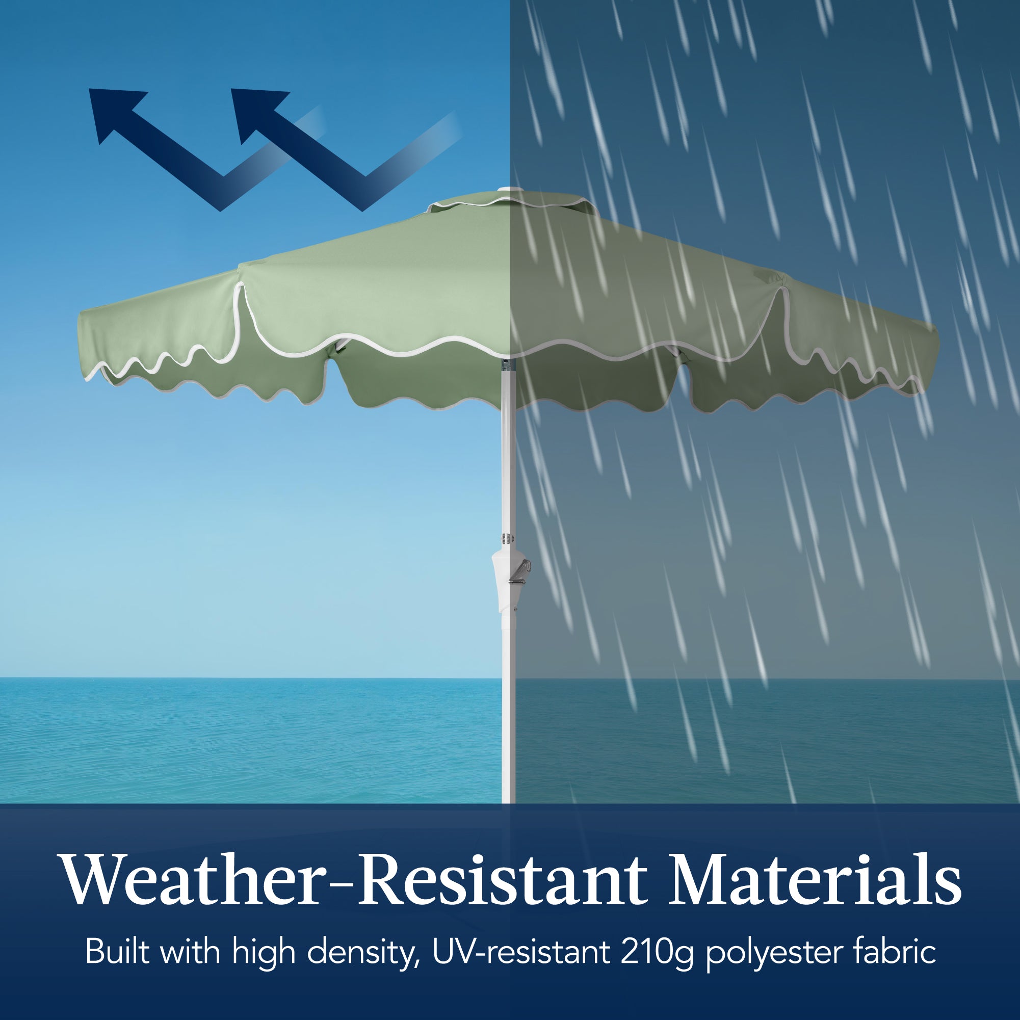 7.5ft Patio Market Umbrella,Wavy Trim, UV-Fade-Resistant, Crank & Tilt