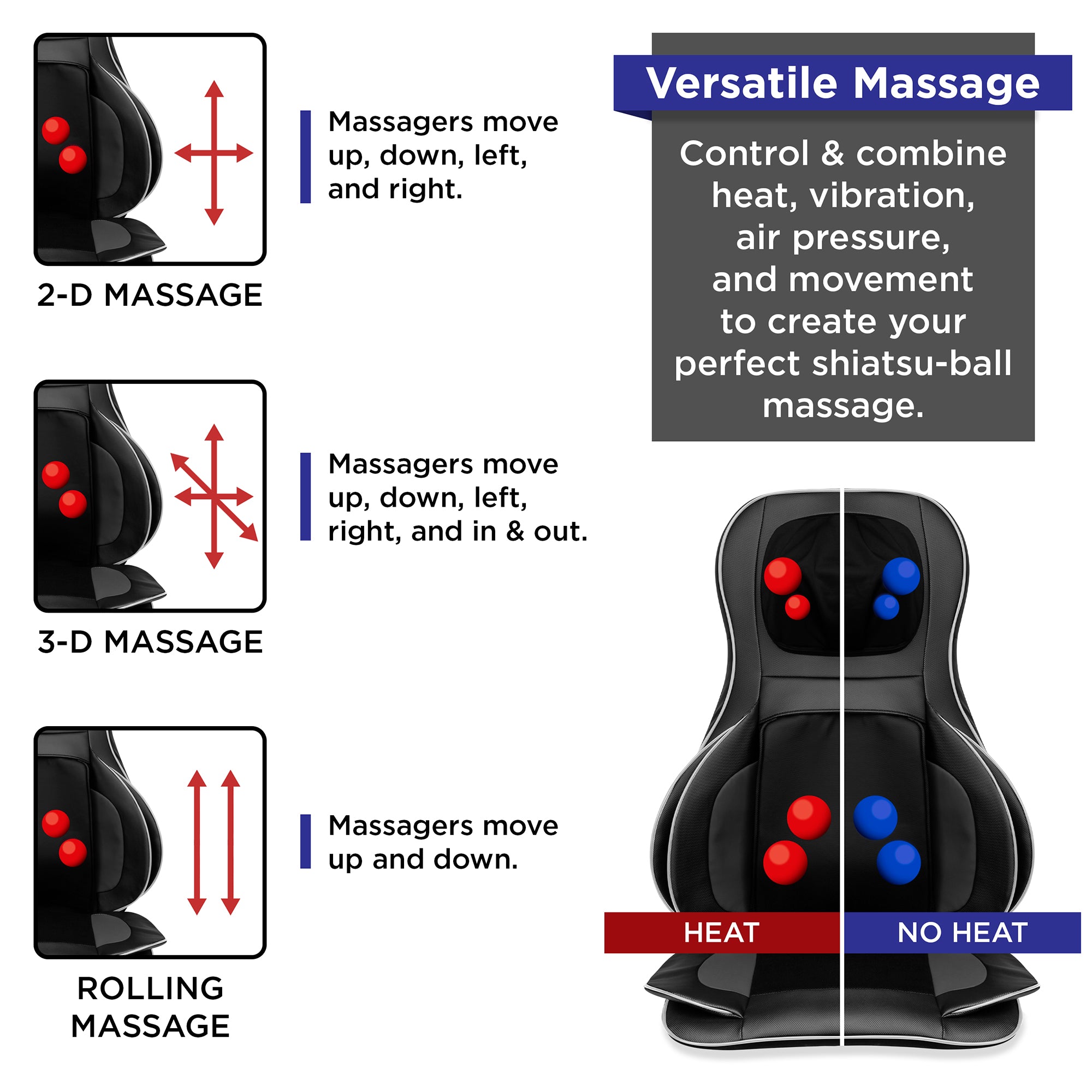 Type S Shiatsu Air Pressure Massager