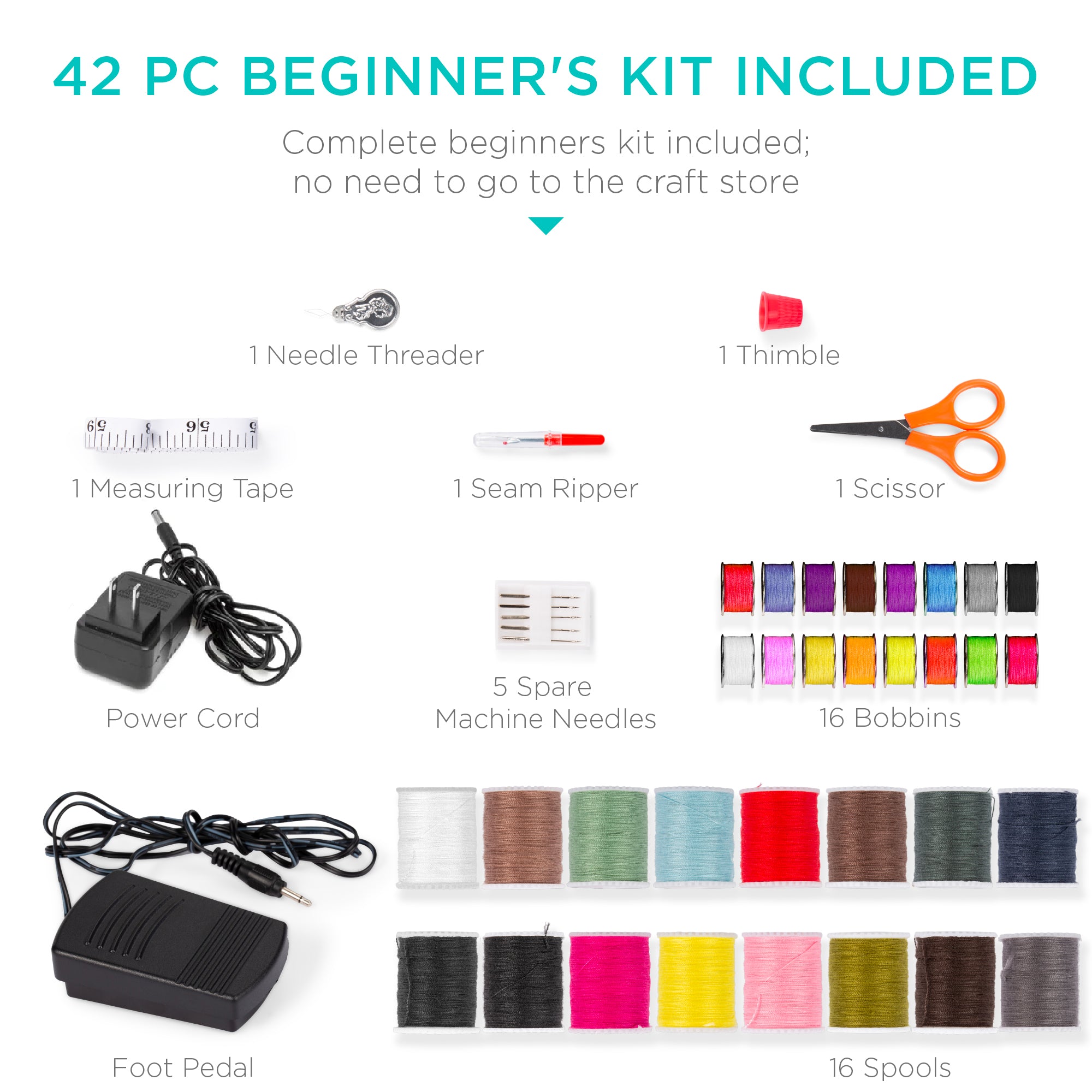 Beginners Small Sewing Machine + Kit
