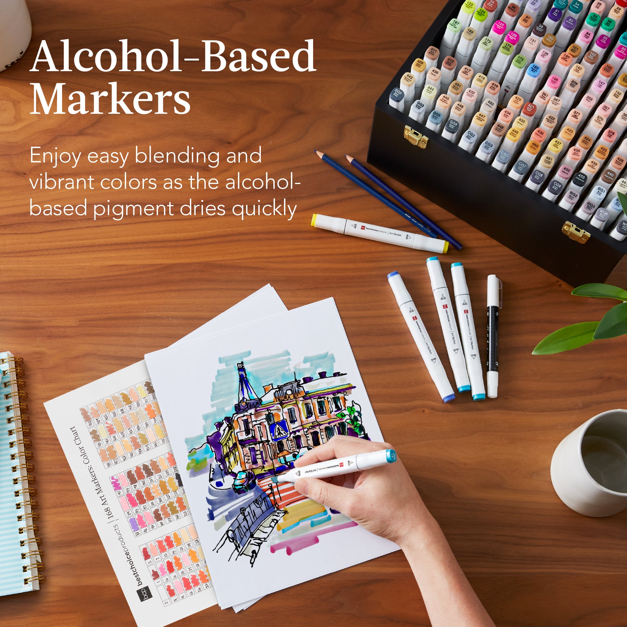 Alcohol Based Markers