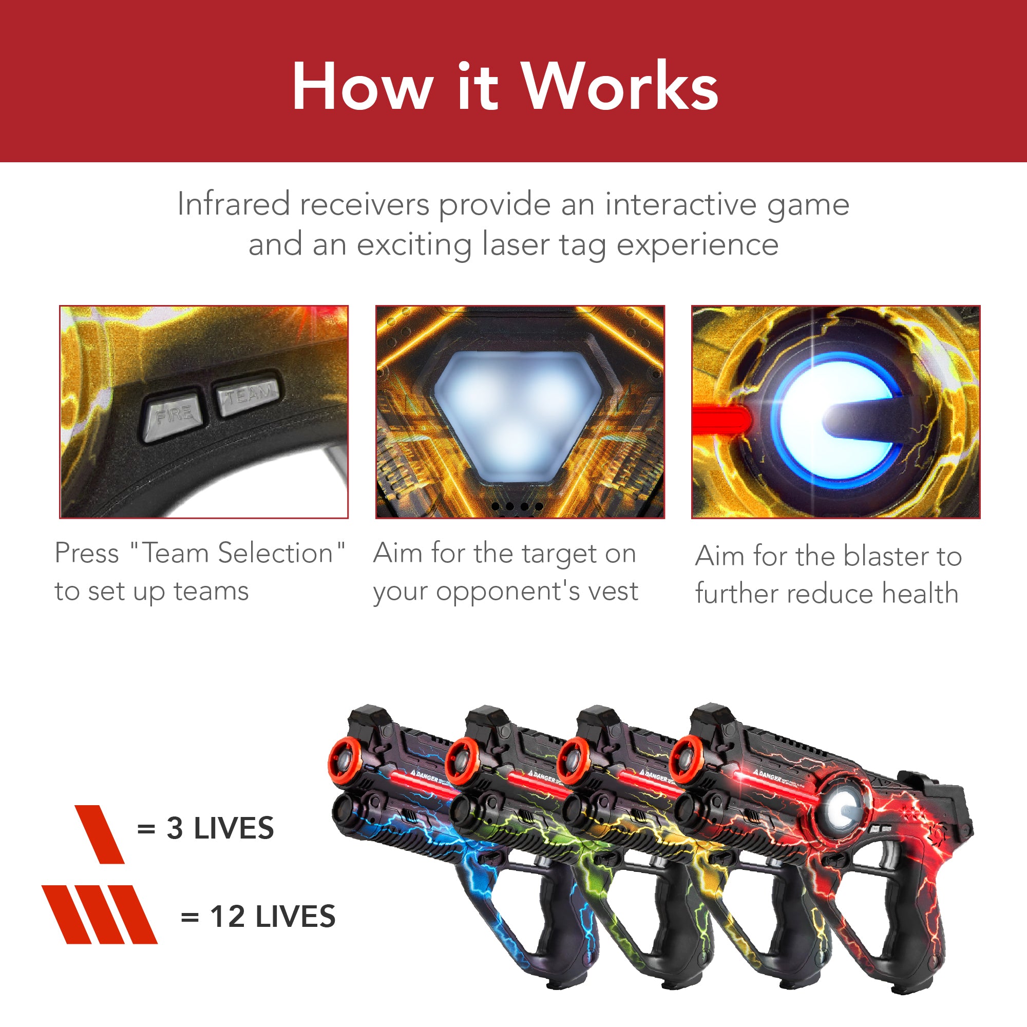 Set of 4 Infrared Laser Tag Blasters & Vests for All Ages w/ Electric Theme